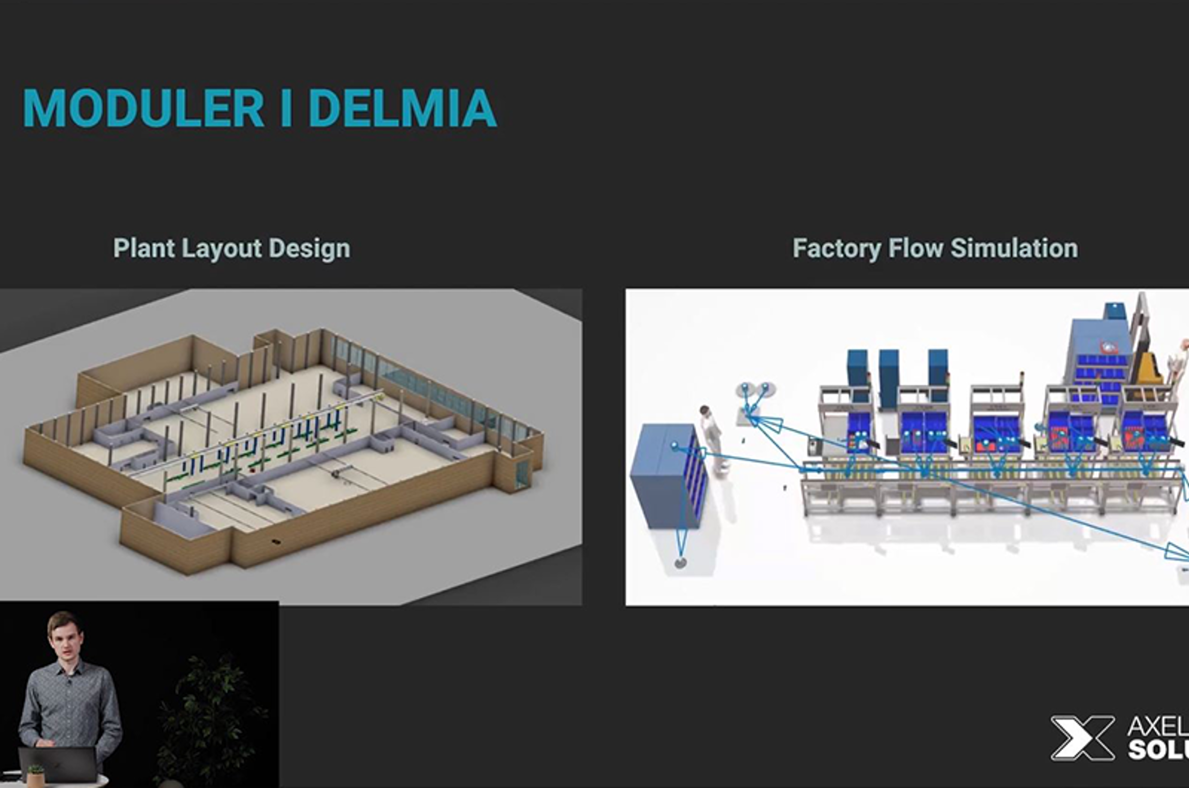 Två bilder från Delmia som simulerar en fabrik i olika situationer
