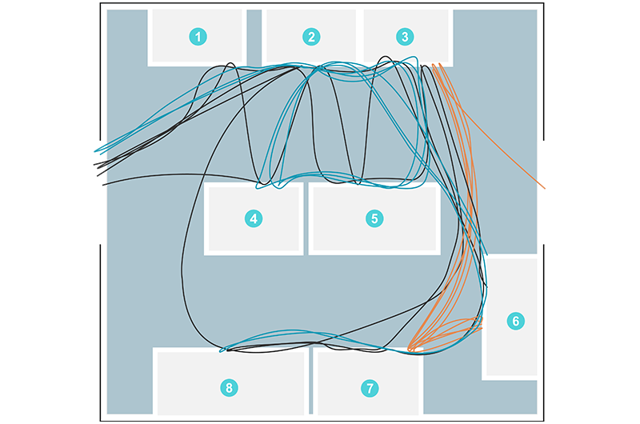 Ett spaghettidiagram som visar en produktionsarbetares vägar i en produktion