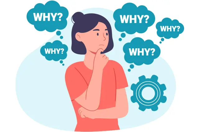 En kvinna som har frågetecken runt sig fyllda med 5 Why